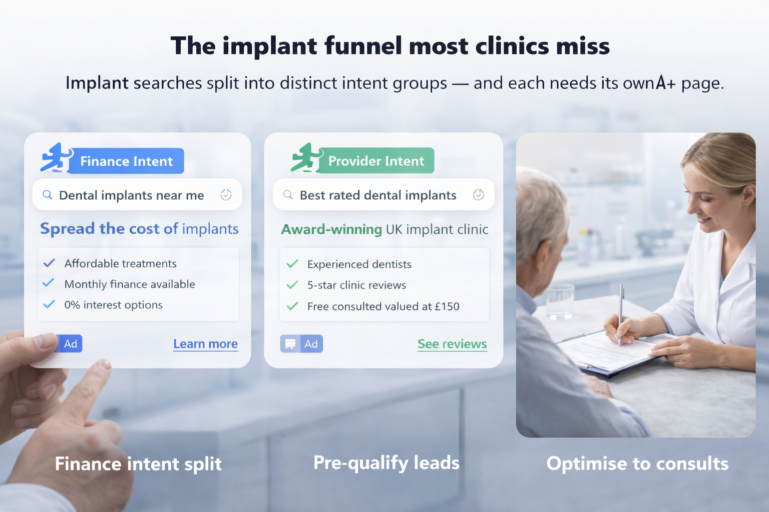 Dental implant marketing in the UK with Google Ads
