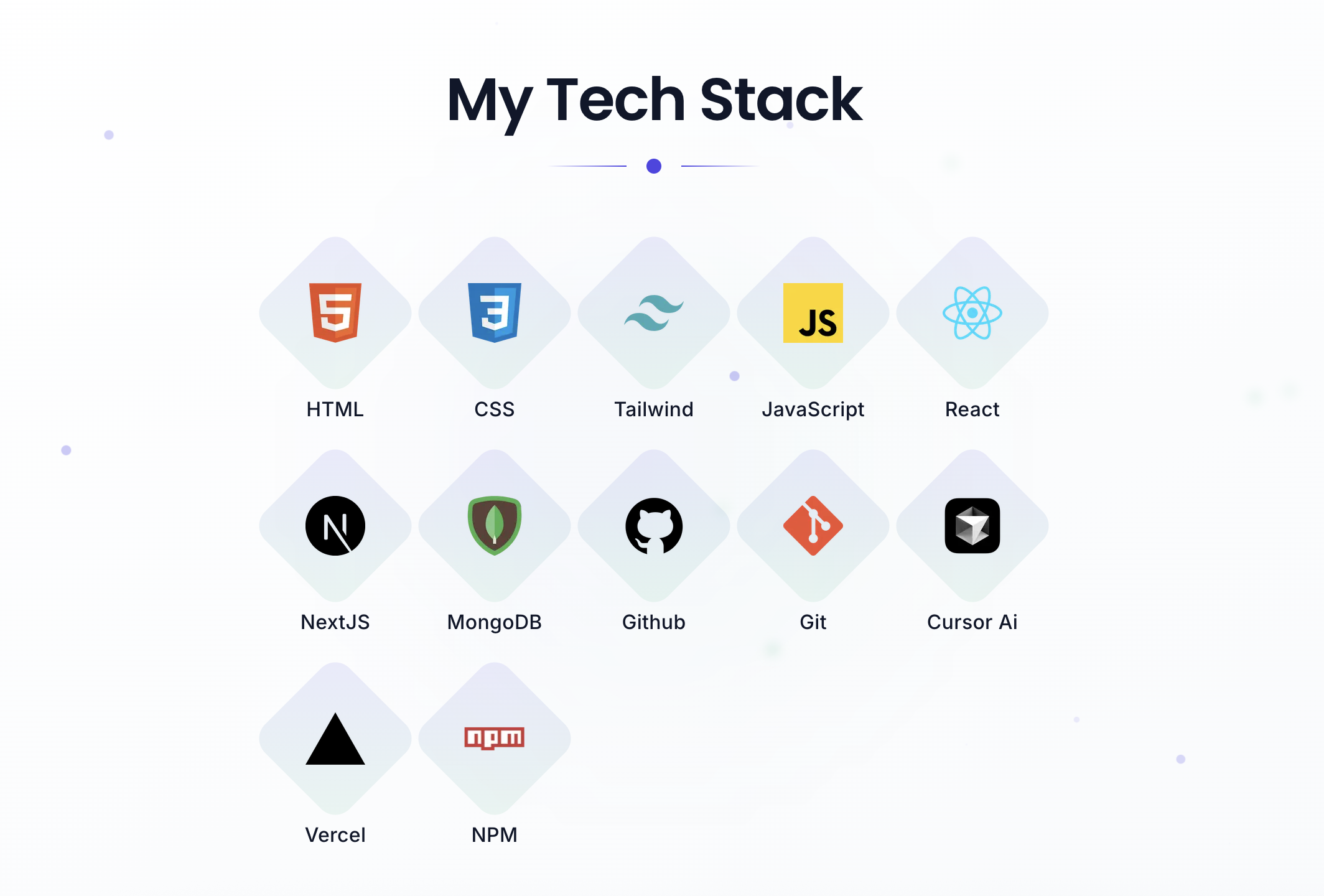 Blog post image
