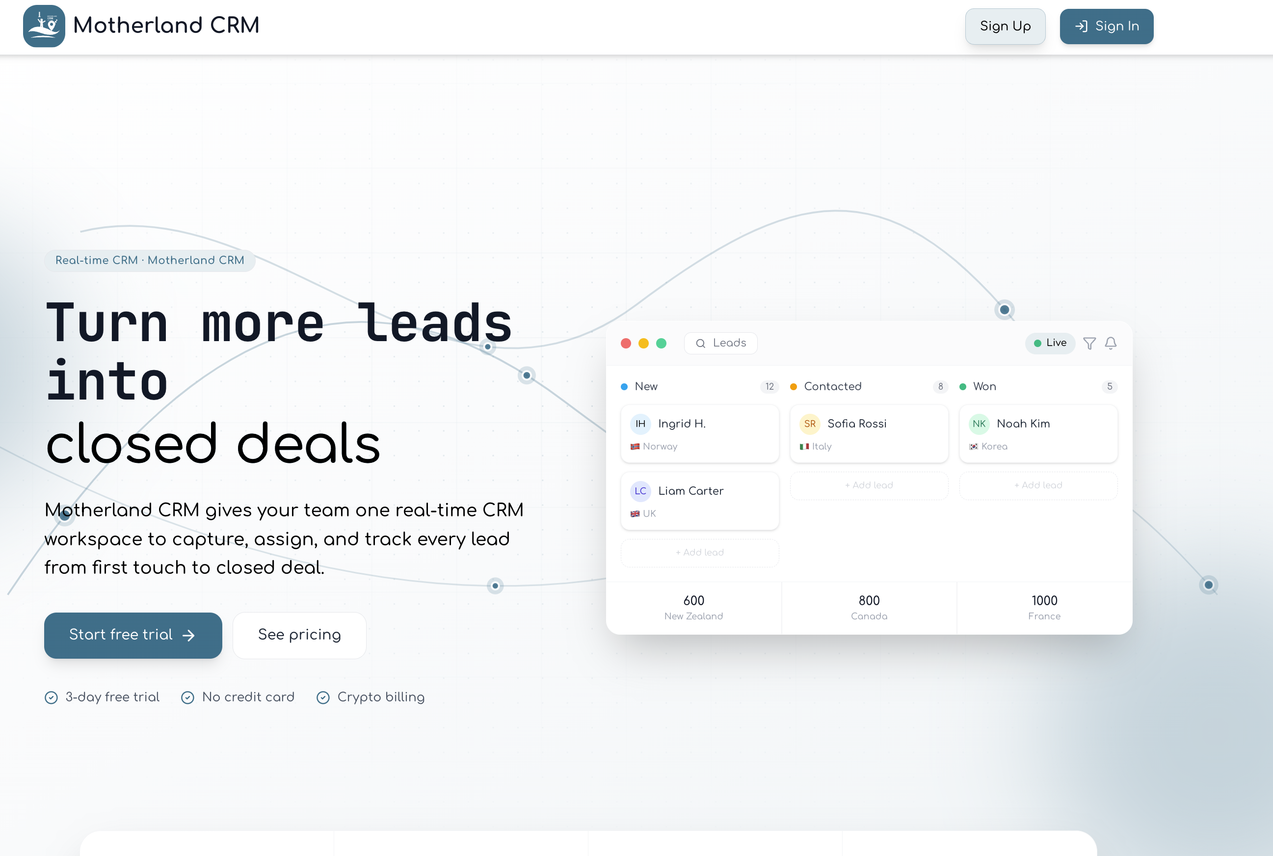 From Spreadsheets to a Full SaaS CRM – Building Motherland CRM Solutions
