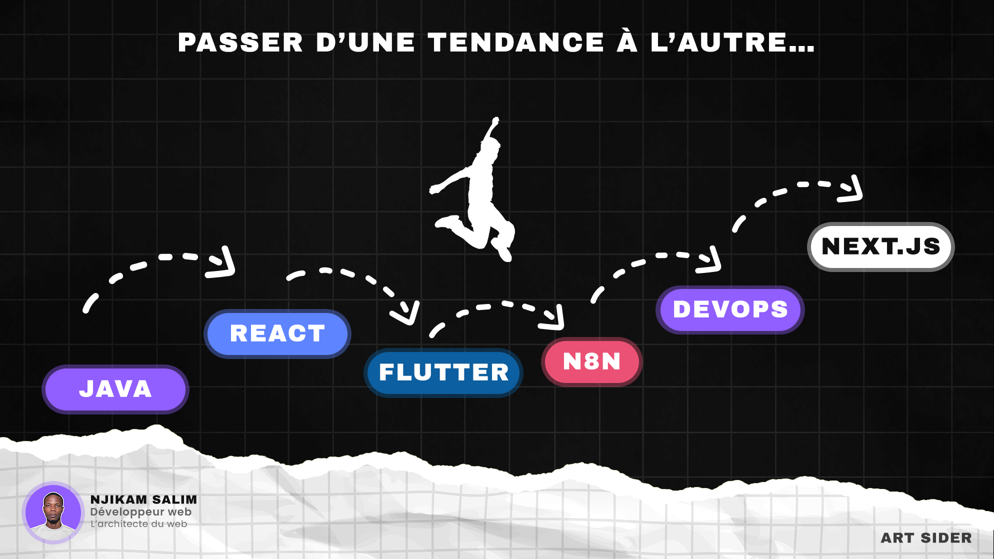 De Junior à Senior : La différence entre changer de Stack par Hype (FOMO) et bâtir une stratégie de Dev durable.