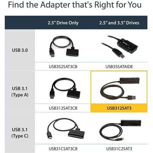 Startech.com Cable Adaptador Usb 3.1 (10gbps) Para Unidades De Disco Sata De 2.5 Y 3.5 Pulgadas - Negro - Image 6