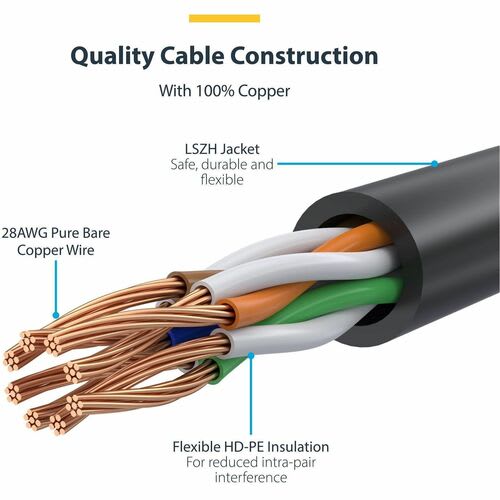 Startech.com Cable De 1.8m De Red Ethernet Cat6 Delgado Sin Enganches - Cable De Red Snagless - Azul - Cable For Dispositivo De Red - Cable De Conexión - Oro Conector Chapado - Lszh - 28 Awg - Azul - Image 4