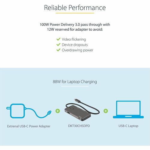 Adaptador Multipuertos Usb C Hdmi 4k Con Pd Passthrough De 100w - Image 4