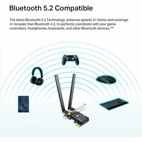 Adaptador Pcie Ax1800 Wi-Fi 6 Bluetooth 5.2 - Image 5