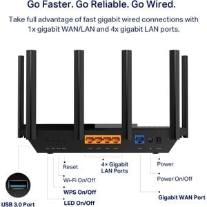 Tp-Link Archer Axe75 Wi-Fi 6e Ieee 802.11ax Ethernet Router Inalámbrico - Tribanda - 2.40ghz Banda Ism - 5ghz Banda Unii - 6 X Antena(6 X Externo) - 675mb/S Velocidad Inalámbrica - 4 X Puerto De Red - 1 X Broadband Port - Usb - Gigabit Ethernet - Compatibilidad Con Vpn - De Escritorio - Image 7