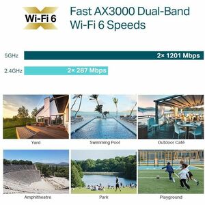 Tp-Link Eap650-Outdoor Banda Dual Ieee 802.11 A/B/G/N/Ac/Ax 3gbit/S Punto De Acceso Inalámbrico - Interior/Exterior - 2.40ghz, 5ghz - Externo - Tecnología Mimo - 1 X Red (rj-45) - Gigabit Ethernet - Montable En Poste, Montaje En Pared - Ip67 - Image 11