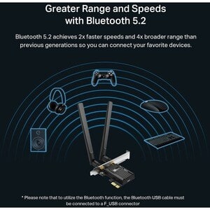 Tp-Link Archer Tx55e Ieee 802.11ax Bluetooth 5.2 Banda Dual Adaptador Combo Bluetooth/Wi-Fi Para Computadora De Escritorio, Mando De Juego, Auricular, Teclado, Router - 2.93gbit/S - 2.40ghz Ism - 5ghz Unii - Image 4