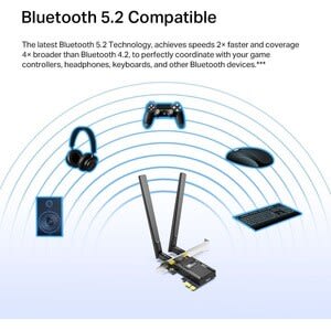 Tp-Link Archer Tx55e Ieee 802.11ax Bluetooth 5.2 Banda Dual Adaptador Combo Bluetooth/Wi-Fi Para Computadora De Escritorio, Mando De Juego, Auricular, Teclado, Router - 2.93gbit/S - 2.40ghz Ism - 5ghz Unii - Image 7