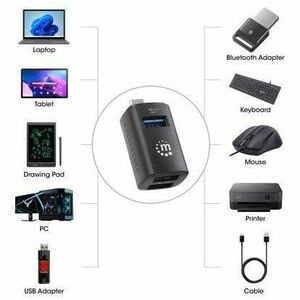 Hub Usb-C Con 3 Puertos Usb-A, 1 Usb 3.0 Y 2 Usb 2.0 - Manhattan