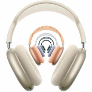 Auriculares Apple Airpods Max 2 Inalámbrico Sobre La Cabeza, Sobre La Oreja Estéreo - Azul - Siri - Binaural - Circumaural - Bluetooth - Cancelación De Ruido