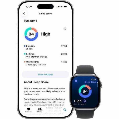 Apple Watch Series 11 Smart Watch - 42mm Case Height - 36mm Case Width - Negro Azabache Case Color - Negro Band Color - Aluminio Case Material - Goma Band Material - Lan Inalámbrica - 4g - Lte - Sensor Eléctrico De Frecuencia Cardíaca, Sensor óptico De Pulso Cardíaco, Sensor De Temperatura, Compás Digital, Altímetro, Acelerómetro, Sensor Gyro, Sensor De Luz Ambiental, Sensor Ecg, Monitor De Ritmo Cardiaco - Monitorización De Sue?o, Altavoz, Reproductor De M