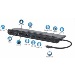 Manhattan Docking Usb-C 11 Ptos, Hdmi/Dp/Vga, Usb-C Pd/2xusbv3.2/Usbv2.0, Red/Audio/Sd/Micro Sd - 3 Displays Supported - Svga, Xga, 4k Uhd, Full Hd, Wuxga, Hd - 640 X 480, 800 X 600, 1024 X 768, 3840 X 2160, 1920 X 1080, 1920 X 1200, 1280 X 720 - 5 X Puertos Usb - 1 X Usb 2.0 - 3 X Usb Type-A Ports - Usb Tipo-A - 2 X Usb Type-C Ports - Usb Tipo-C - 1 X Rj-45 Ports - Red (rj-45) - 1 X Hdmi Ports - Hdmi - Vga - 1 X Displayports - Displayport - Cableado - Gigabit Ethernet - Windows 7, Windows