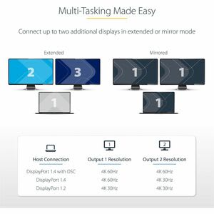 Startech.com Hub Concentrador Mst Displayport A 2 Puertos Hdmi 4k 60hz - Adaptador Divisor Con Cable De 30cm - Hub Mst Dp 1.4 Dsc Hbr3 - 3840 × 2160 - Displayport - 2 X Salida Hdmi - Usb - Image 7