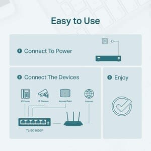Tp-Link Switch De Escritorio Gigabit De 5 Puertos Con Poe + De 4 Puertos - Image 6