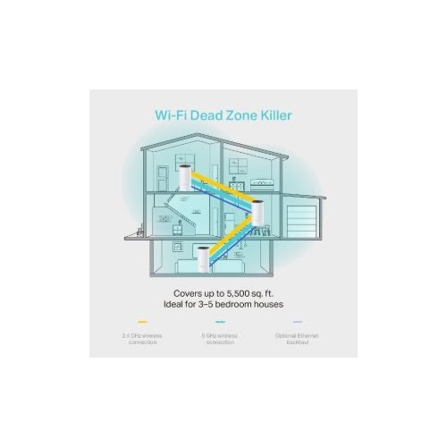 Tp-link Tp-Link Solución Para Hogar Inteligente Wifi Mesh Deco M4 De 3 Piezas Ac1200