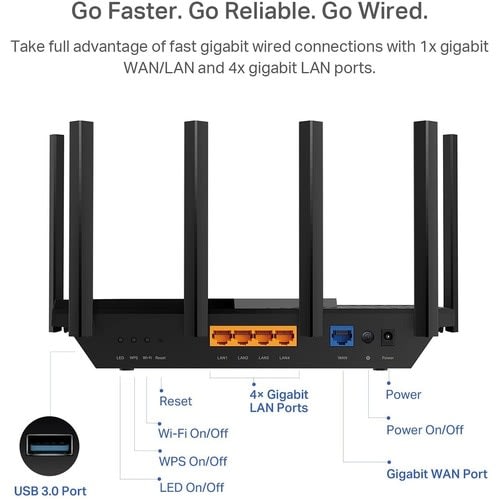 Tp-Link Router Wifi 6 Gigabit De Doble Banda Ax5400, 4804 Mbps En 5 Ghz Y 574 Mbps En 2.4 Ghz
