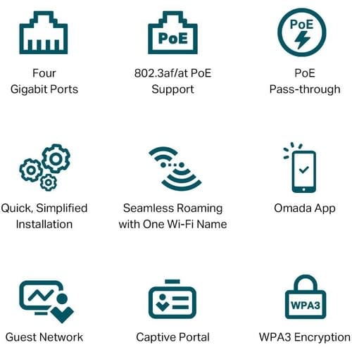 Tp-Link Eap655-Wall Banda Dual Ieee 802.11ax 574mbit/S Punto De Acceso Inalámbrico - Exterior - 2.40ghz, 5ghz - 4 X Red (rj-45) - Gigabit Ethernet - Poe Ports - Placa De Pared - Image 7