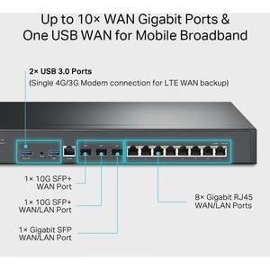 Tp-link Omada Er8411 Router - 8 Puertos - 8 Wan Port(s) - Puerto De Gestión - 3 - Ethernet De 10 Gigabits - Montable En Bastidor - 5año(s)