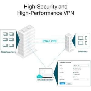 Tp-link Omada Er8411 Router - 8 Puertos - 8 Wan Port(s) - Puerto De Gestión - 3 - Ethernet De 10 Gigabits - Montable En Bastidor - 5año(s)