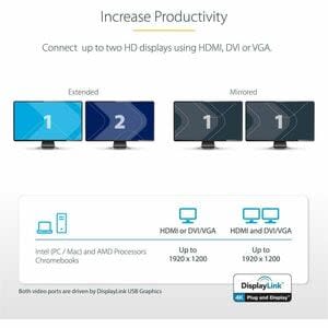 Startech.com Docking Station Usb 3.0 Usb-A De 2 Monitores - Hdmi Y Dvi/Vga - Hub 6x Usb-A - Replicador - Win/Mac/Chromeos - 2 Pantallas Compatibles - 1920 X 1200 - 6 X Puertos Usb - 4 X Usb 2.0 - 2 X Usb Type-A Ports - Usb Tipo-A - 1 X Rj-45 Ports - Red (rj-45) - 1 X Puertos Hdmi - Hdmi - Dvi - Micrófono - Cableado - Gigabit Ethernet - Macos 14, Windows Xp Sp3, Windows Vista, Windows 7, Windows 8, Windows 8.1, Windows 10, Windows 11, Mac Os X 10.6 Snow Leopard, Mac Os X 10.12 Sierra, Mac Os