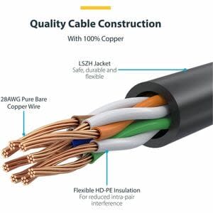 StarTech.com Startech.com Cable Ethernet Cat6 Delgado De 10m Rosa - Utp - Cobre Puro - 28awg - Rj45 - Snagless - Lszh - Probado Con Fluke - Cable For Dispositivo De Red, Bastidor, Panel De Conexión, Conmutador Poe, Cámara Ip - 1gbit/S - Cable De Conexión - Unshielded Twisted Pair (utp) - Oro Conector Chapado - Oro Contacto Chapado - Lszh - 28 Awg - Rosa