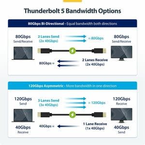 Startech.com Cable Thunderbolt 5 Certificado De 80cm - 80gbps/120gbps - 8k60hz - Pd 240w - Cable Thunderbolt Certificado - Blanco - Cable For Portátil, Macbook Pro, Monitor, Gpu Externa, Pantalla - 120gbit/S - Admite Hasta7680 X 4320 - Apantallado - Níquel Conector Chapado - Sin Halógeno - Blanco