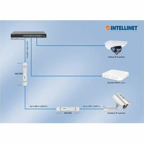 Poe Extensor 30w Max, Exteriores 1000m - 30w - Image 9