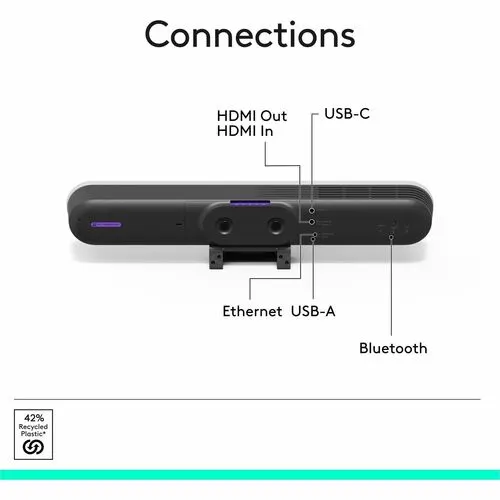 Equipo De Vídeoconferencia Logitech Rally Bar - Para Sala De Reuniones - 1280 X 720 Vídeo (en Vivo) - Punto-A-Punto - Hd - 1 X Entrada Hdmi - 1 X Salida Hdmi - Usb - Gigabit Ethernet - Lan Inalámbrica - Sobremesa, Montaje En Pared