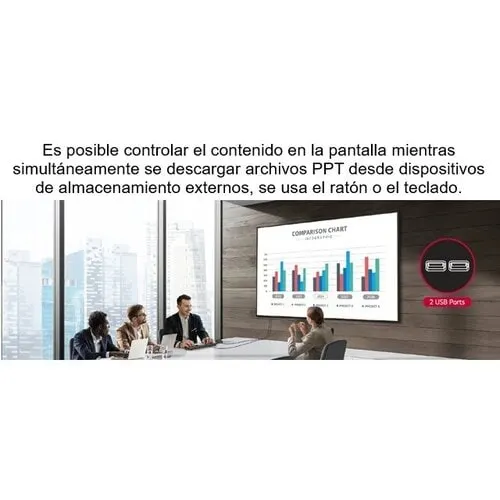 Pantalla Lg Signage 86inc 4k 500 Nits 24/7 Hrs