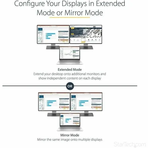 Startech.com Adaptador Multimonitor De 2 Puertos - Hub Mst Mini Displayport 1.2 A Displayport - 2x4k30hz - Escritorio Extendido En Windows - 30hz A 60hz - 3840 × 2160 - 2m Distancia Máxima De Funcionamiento - Displayport - Usb - Image 3