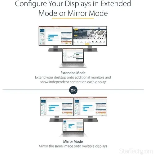Startech.com Adaptador Multimonitor De 2 Puertos - Hub Mst Mini Displayport 1.2 A Displayport - 2x4k30hz - Escritorio Extendido En Windows - 30hz A 60hz - 3840 × 2160 - 2m Distancia Máxima De Funcionamiento - Displayport - Usb - Image 11