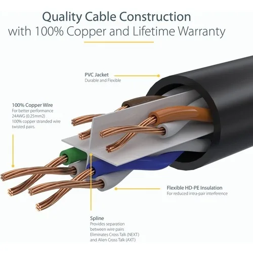 Startech.com Cable De 3m Gris De Red Gigabit Cat6 Ethernet Rj45 Sin Enganche - Snagless - Cable For Dispositivo De Red - 6gbit/S - Cable De Conexión - Oro Contacto Chapado - 24 Awg - Gris - Image 5