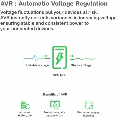 APC Ups De Línea Interactiva Apc Smart-Ups - 2.88kva/2.70kw - 2u Montable En Bastidor - 3hora(s) Recarga - 2.80minuto(s) Stand-By - 120 V Entrada - 120 V Ac Salida - 2x Nema 5-20r, 6 X Nema 5-15r Receptacle(s) - Monofásico - Onda Sinusoidal - 8 X Battery/Surge Outlet