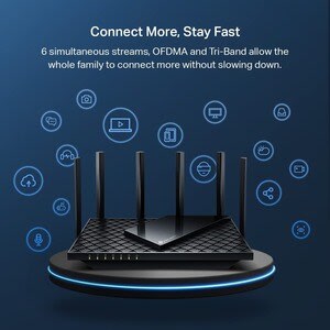 Tp-link Tp-Link Archer Axe75 Wi-Fi 6e Ieee 802.11ax Ethernet Router Inalámbrico - Tribanda - 2.40ghz Banda Ism - 5ghz Banda Unii - 6 X Antena(6 X Externo) - 675mb/S Velocidad Inalámbrica - 4 X Puerto De Red - 1 X Broadband Port - Usb - Gigabit Ethernet - Compatibilidad Con Vpn - De Escritorio