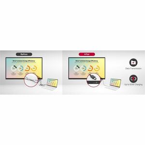 LG Digital Signage Pantalla Lg Interactiva 55inc Hd 400 Nits 16/7 40puntos Android