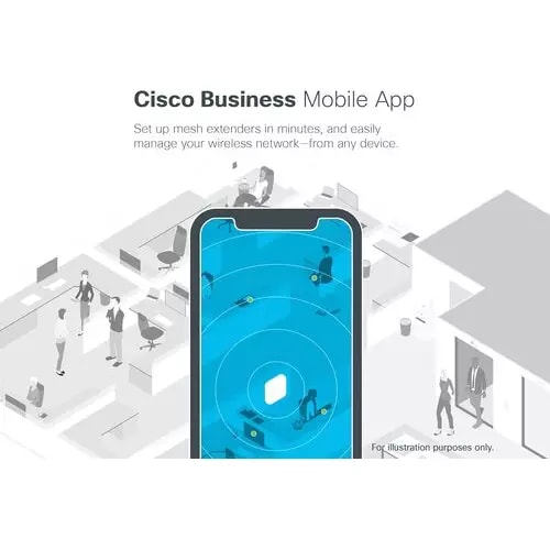 Cisco Business 140AC AP - vista lateral
