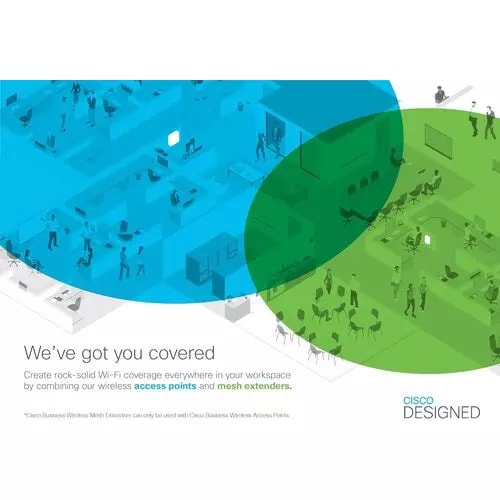 Cisco Business 140AC AP - dimensiones
