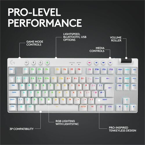 Logitech G teclado gaming vista posterior