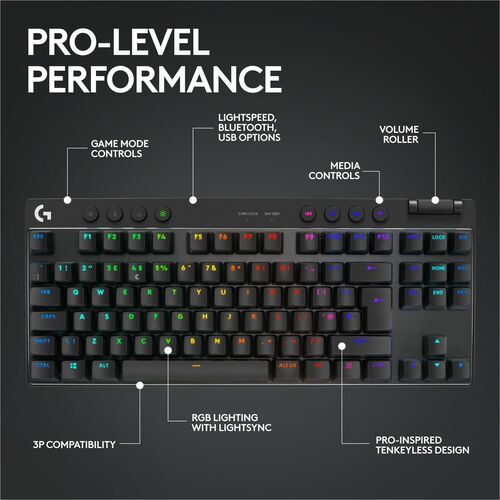 Logitech G PRO X TKL conexiones