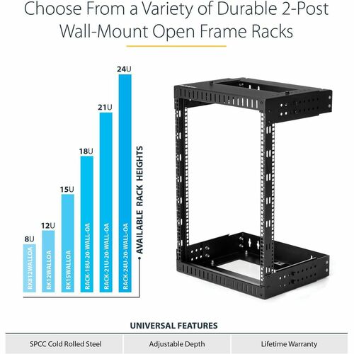 Profundidad ajustable rack