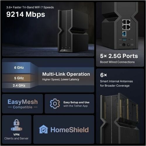 TP-Link Archer BE9300 LEDs