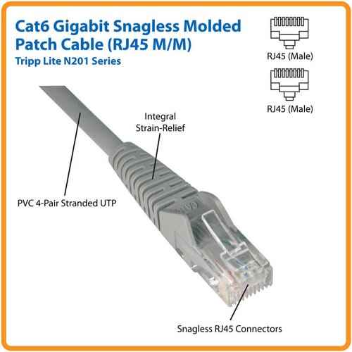 Tripp Lite Cable Ethernet Cat6 - Vista del cable