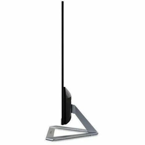 ViewSonic panel IPS