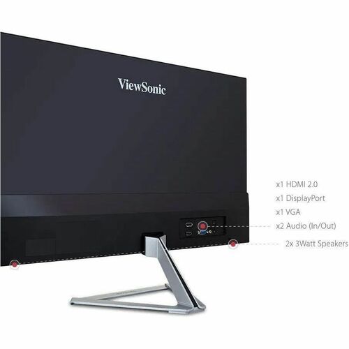 ViewSonic empaque