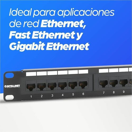Panel de Parcheo detalle identificación