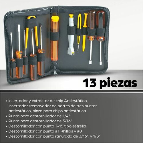 Kit herramientas Manhattan – vista 4