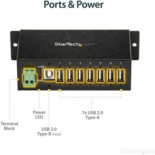 StarTech.com Concentrador USB 2.0 Industrial Detalle Puertos