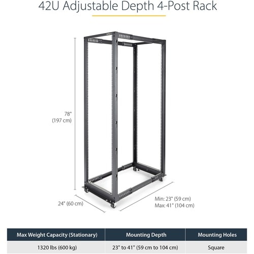 Vista general del rack StarTech 42U