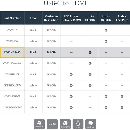Compatibilidad con Thunderbolt 3