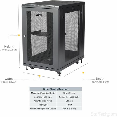 Rack 18U - Gestión de cables